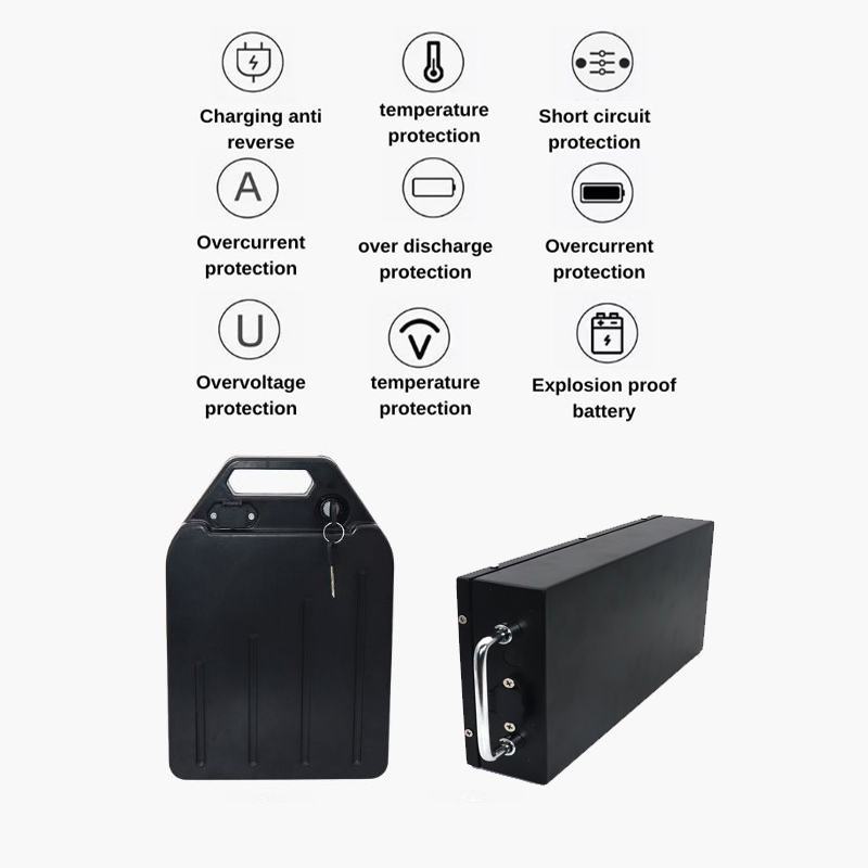 🏷 ✅ 🏷 ✅ 🏷 ✅ ฮาร์เลย์ ซิตี้โคโค - 60V 50Ah Electric Scooter Battery บทวิจารณ์และราคา