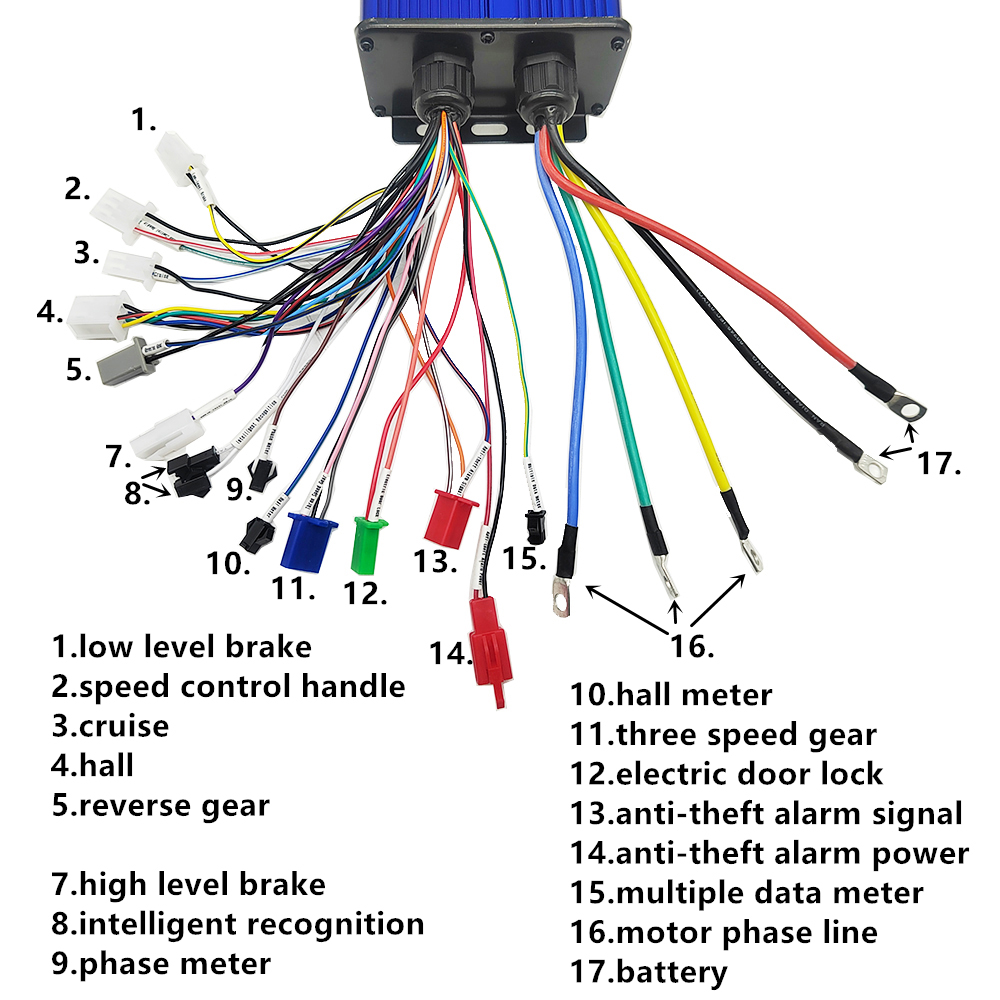 คอนโทรลเลอร์แบบไร้แปรงถ่าน 300 - 72V 100A Sabvoton Controller บทวิจารณ์และราคา