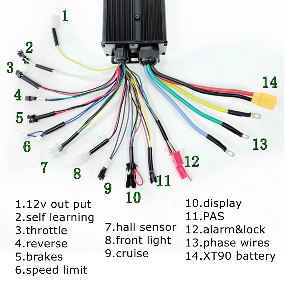 ชุดแปลงมอเตอร์ไฟฟ้าสำหรับจักรย - 72V 100A Sabvoton Controller บทวิจารณ์และราคา